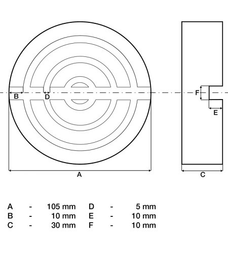 Gummiauflage | für Wagenheber | Ø 105 mm