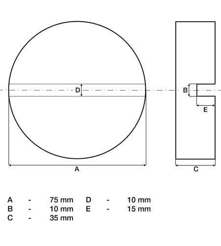 Gummiauflage | für Wagenheber | 75 x 35 mm